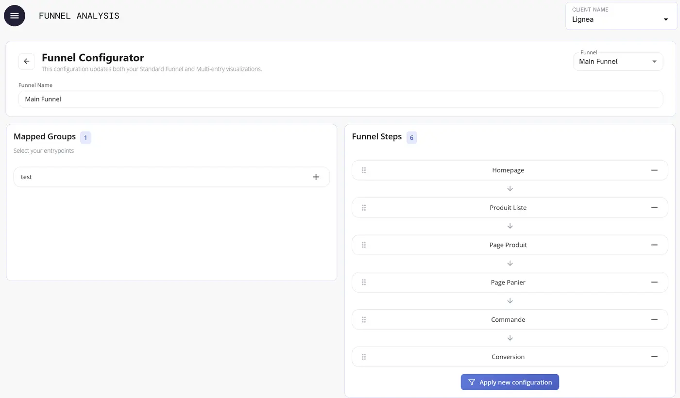 Funnel Configurator — Mapped Groups et Funnel Steps