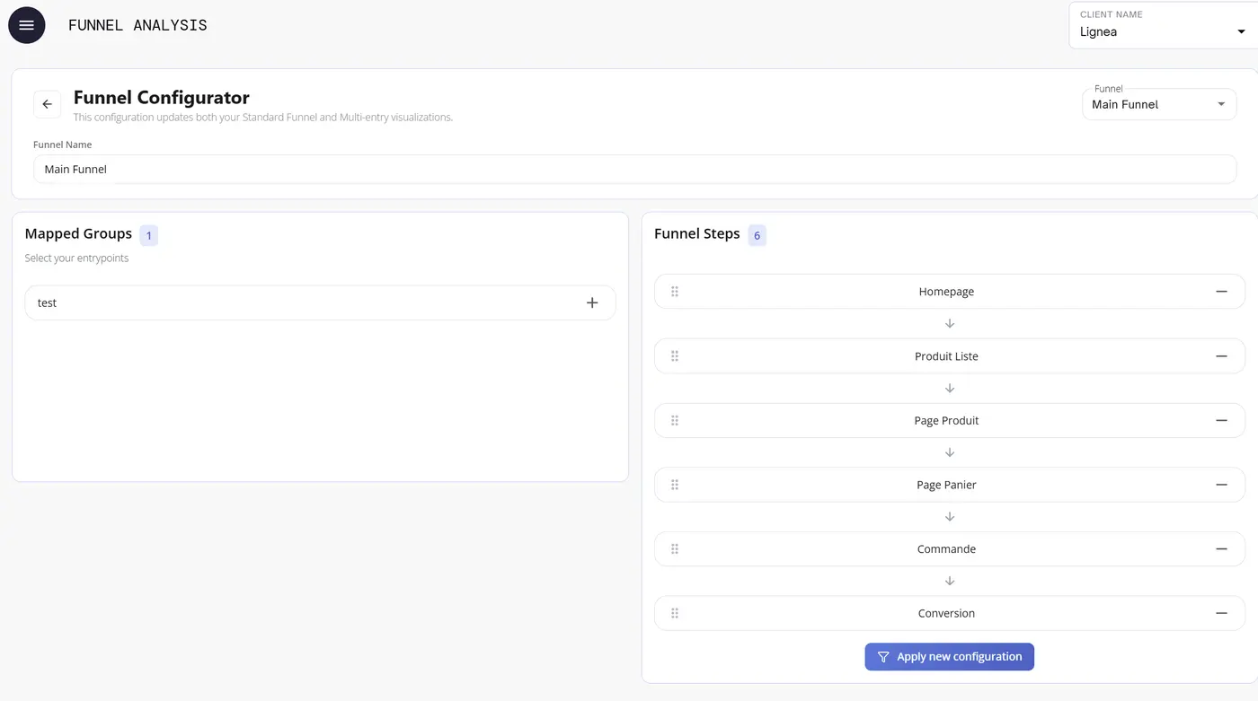 Funnel Configurator Multi-Entry — Mapped Groups et Funnel Steps